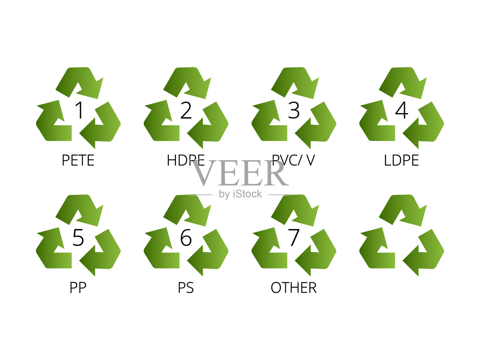 回收标志为塑料平面图标标志插画图片素材