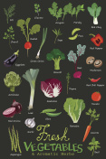 新鲜的蔬菜图片素材