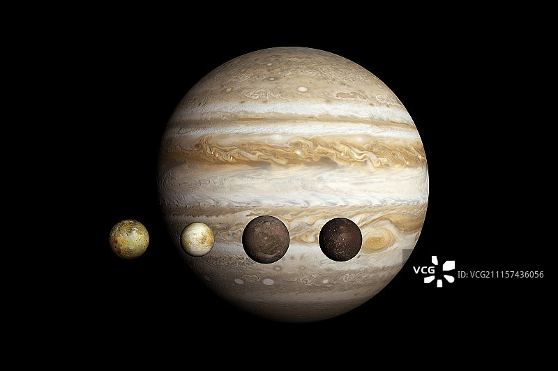 木星与其他行星图片素材