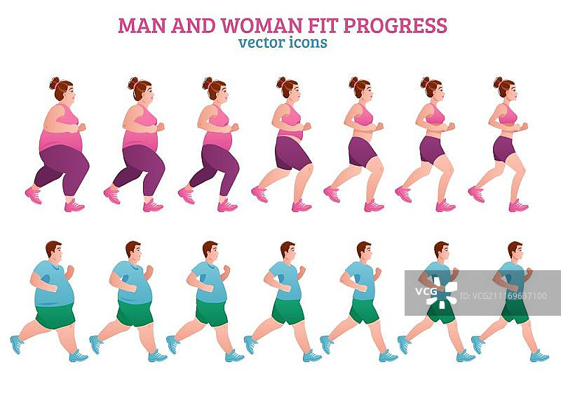 健身阶段组成。彩色的健身阶段组成与男人和女人的健身进度描述孤立的图标集矢量插图图片素材