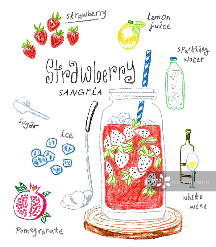 食品，甜点，草莓，饮料，桑格利亚汽酒(鸡尾酒)，蜡笔(书写工具)，书法(文字)图片素材