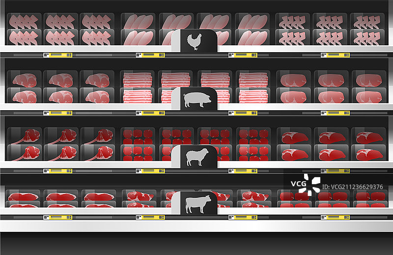 超市货架上陈列着鲜肉图片素材