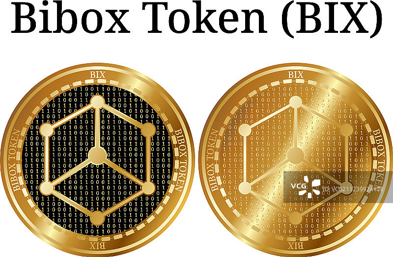 一套实物黄金硬币bix盒子令牌bix图片素材