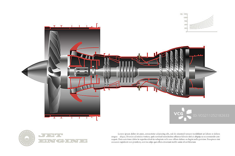 喷气发动机飞机工业蓝图图片素材