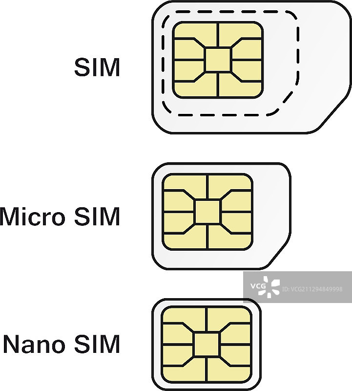 手机卡符号设置正常微纳图片素材