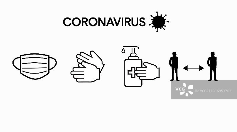 冠状病毒预防图标集图片素材