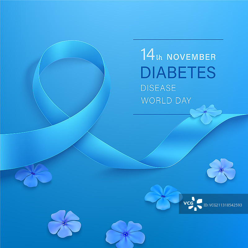 世界糖尿病日标语图片素材