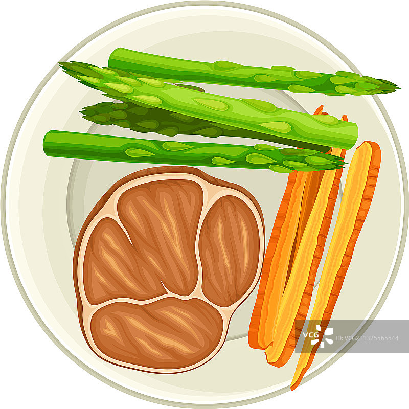 肉片和蔬菜放在上面的盘子里图片素材
