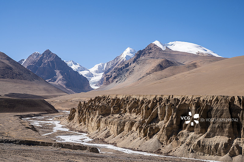 西藏曲登尼玛冰川图片素材