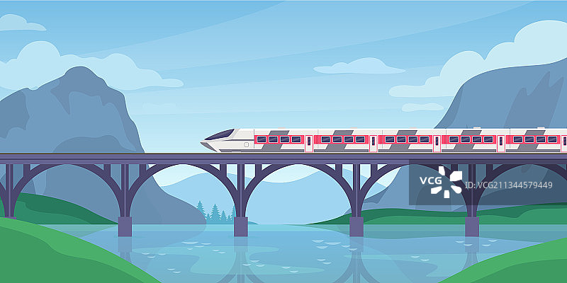 火车在桥山景观上飞驰图片素材