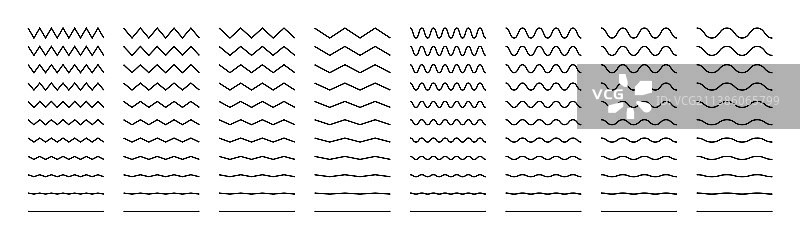 波浪之字形和正弦曲线图片素材