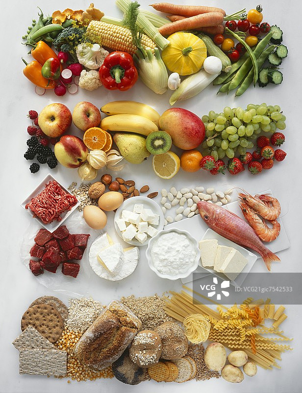 均衡饮食的食物(食物分离)图片素材