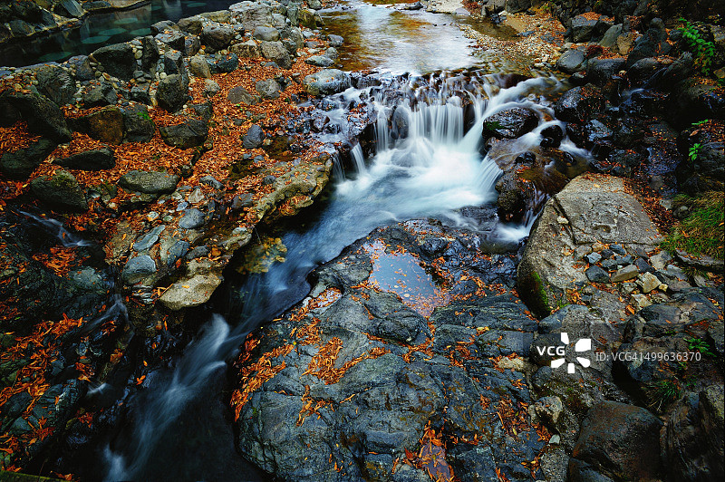 高川小瀑布在温泉前图片素材