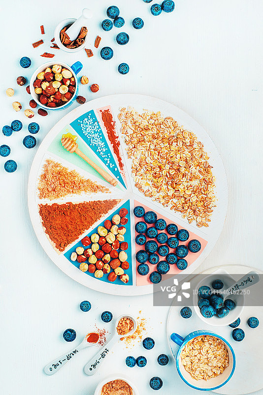 带饼图的燕麦食谱(蓝莓和榛子)图片素材
