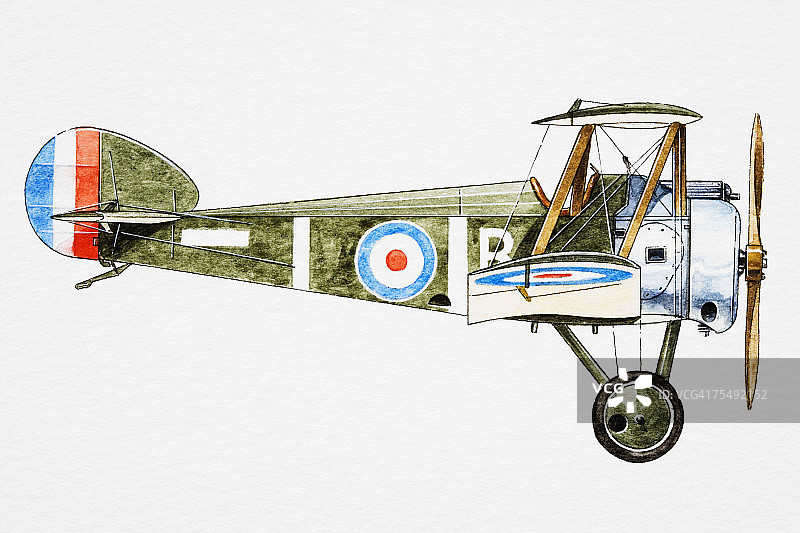 第一次世界大战单座双翼飞机图片素材
