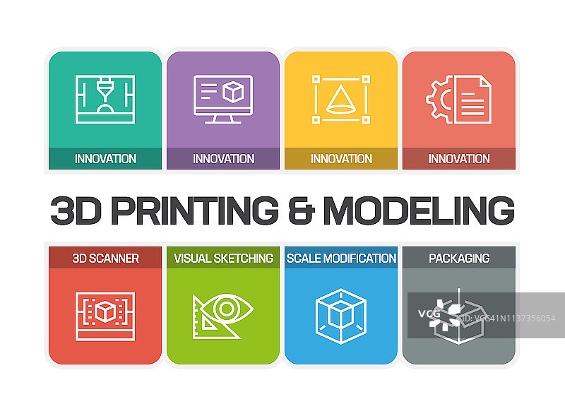 3d打印和建模线图标图片素材