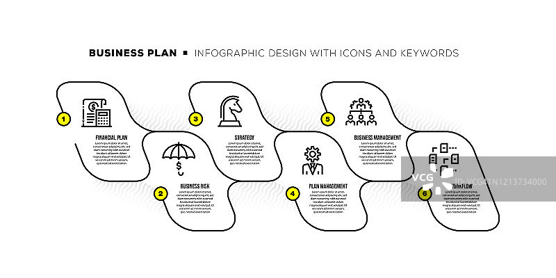 信息图表设计模板与商业计划的关键字和图标图片素材