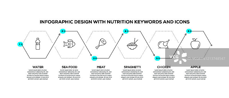 信息图表设计模板与营养关键字和图标图片素材