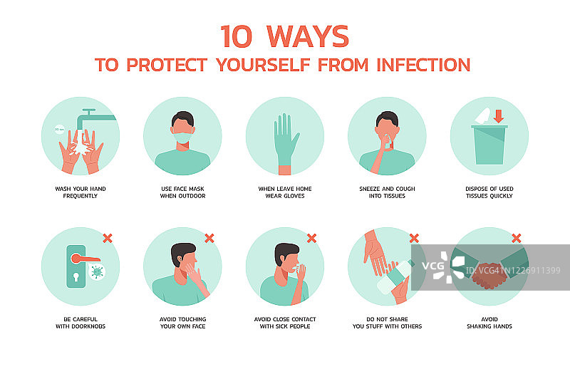保护自己免受感染的十种方法信息图表图片素材