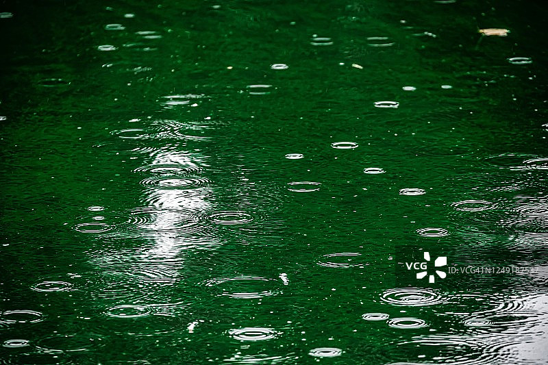 雨滴背景图片素材