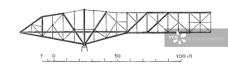 古老的雕刻插图钢桥，科罗拉多桥图片素材