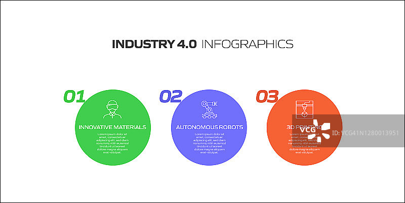 工业4.0相关过程信息图模板。过程时间图。使用线性图标的工作流布局图片素材