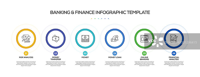 银行和金融相关流程信息图表模板。过程时间图。带有线性图标的工作流布局图片素材