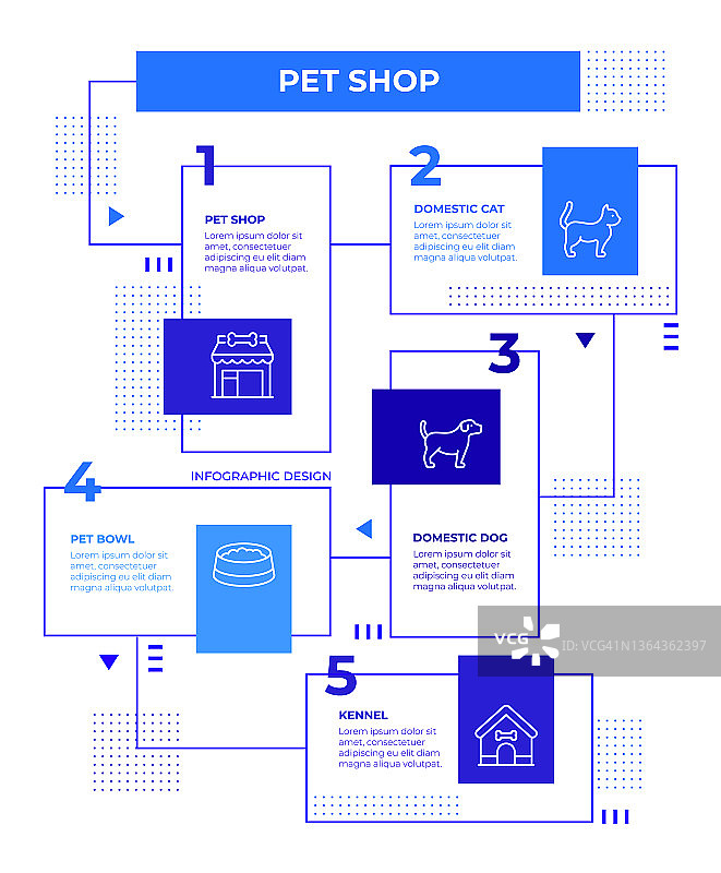 宠物店信息图表模板图片素材