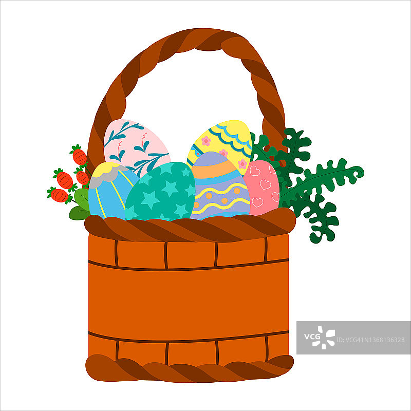 复活节柳条篮，彩绘彩蛋。孤立在一个白色的背景。矢量图形可用。图片素材