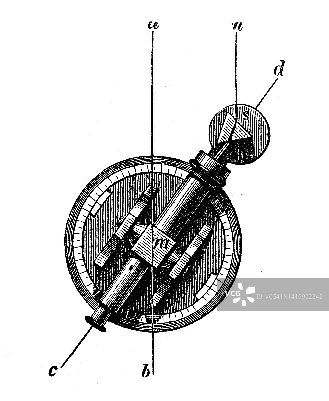 古董插图，物理原理与实验，光学:棱镜偏差测量图片素材