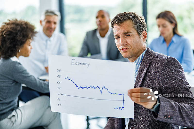 忧心忡忡的男企业家拿着办公室里的经济危机图表。图片素材