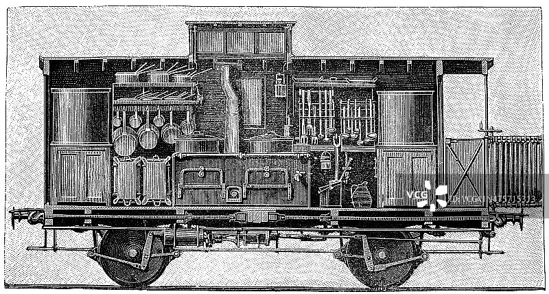 火车车厢部分的古董插图图片素材
