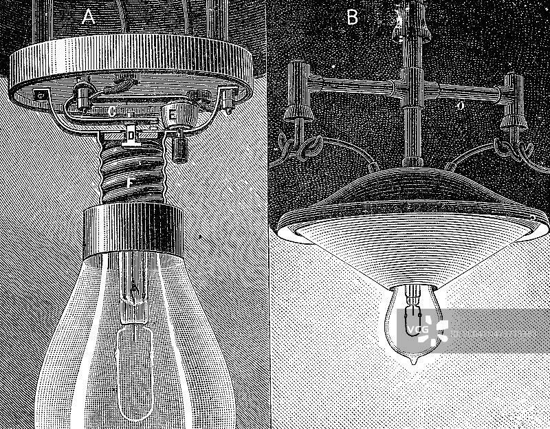 爱迪生灯泡的古董插图图片素材