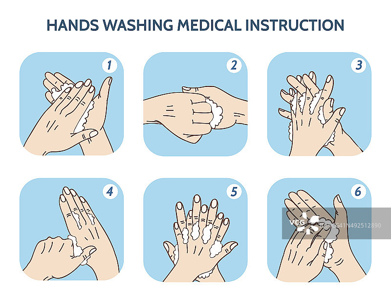 洗手医疗指示向量图标设置图片素材