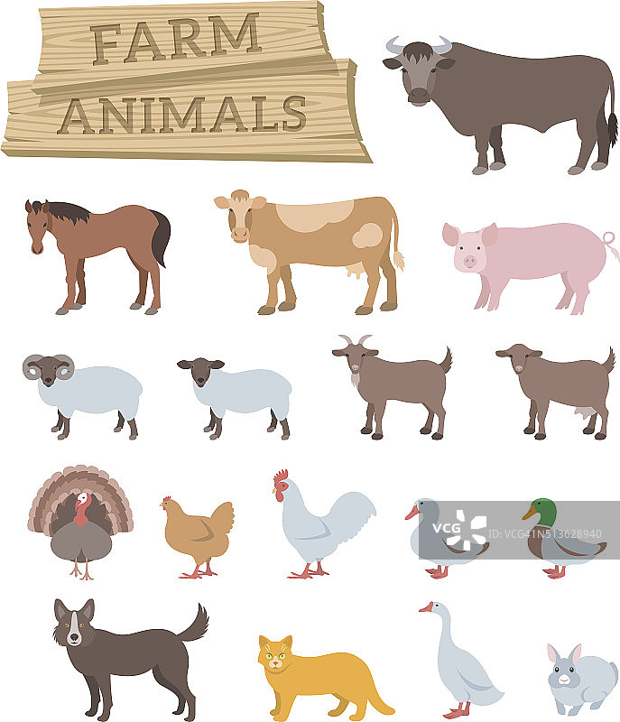 家畜家畜平面矢量图标图片素材