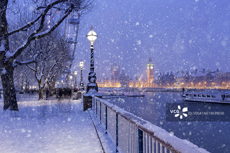 黄昏时分，伦敦的朱比利花园下起了雪图片素材