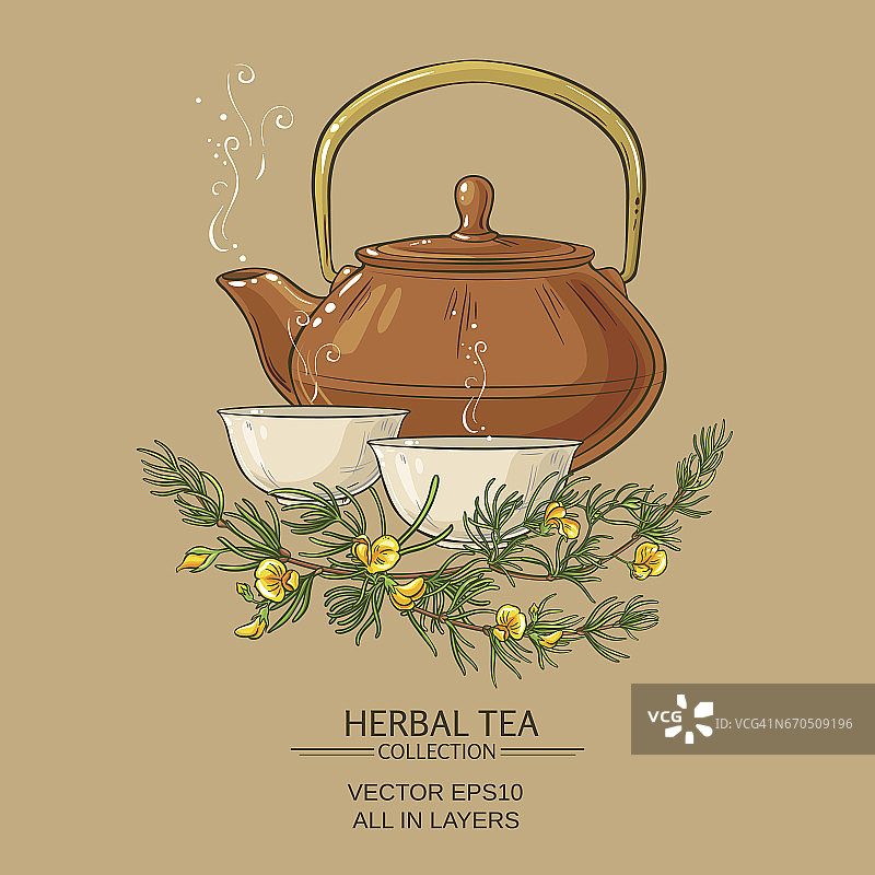 用茶壶和茶碗泡茶图片素材
