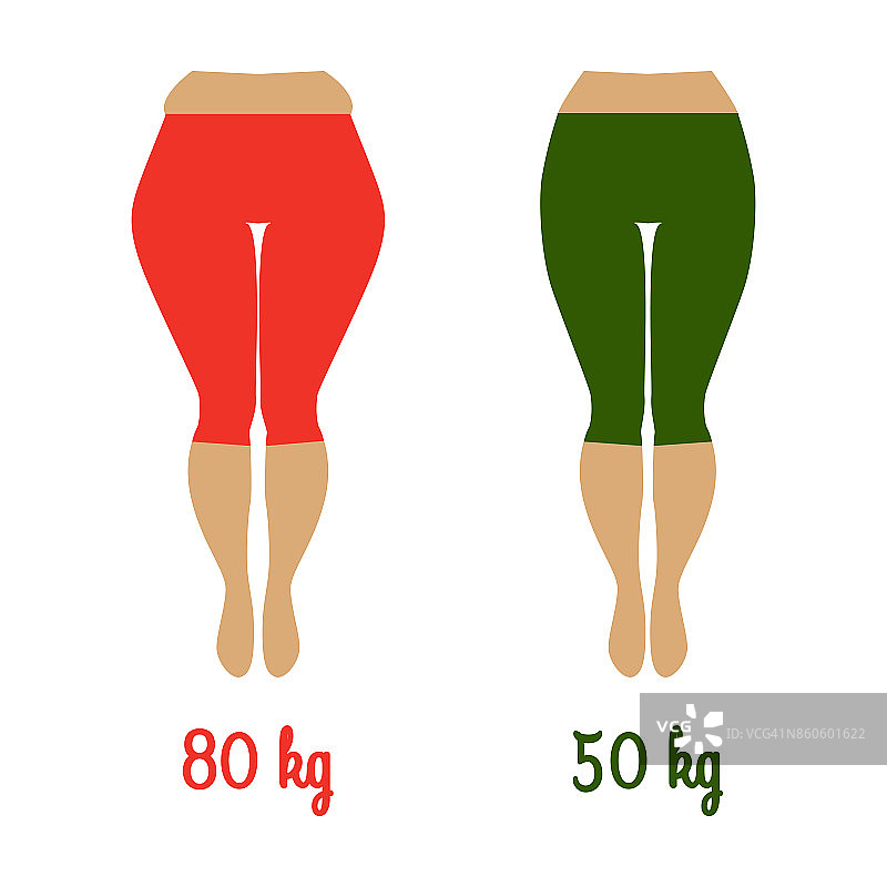胖而苗条的女人臀部。一个有着脂肪团和光滑皮肤的女人的插图。减肥的概念图片素材