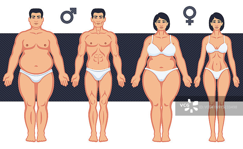 瘦和胖的男人和女人图片素材