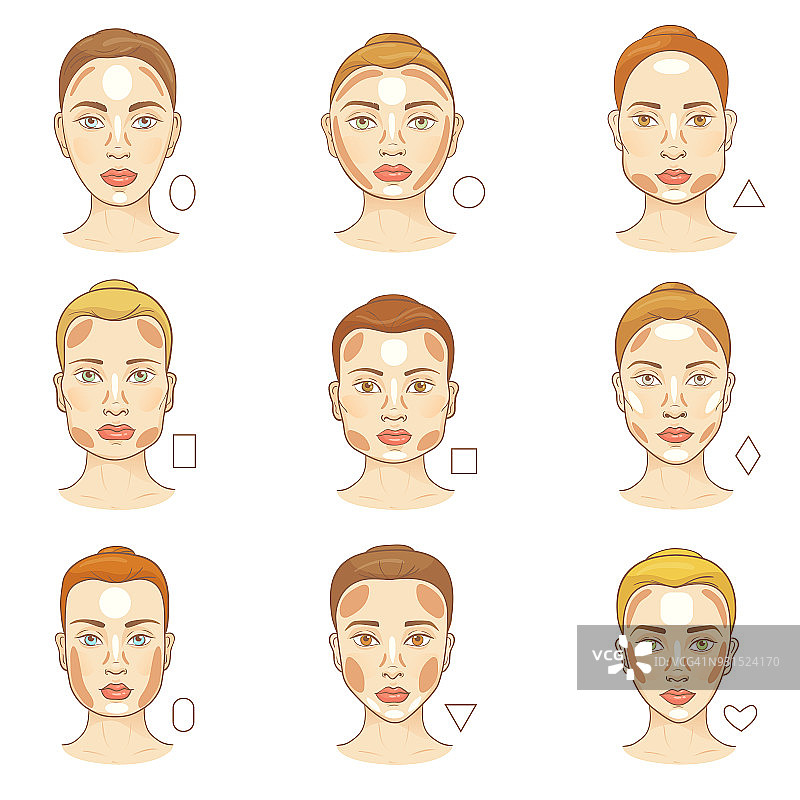 女人脸类型矢量女性人物肖像与面部形状的化妆肤色插图一套美丽的女孩特征与化妆品轮廓皮肤隔离在白色的背景图片素材