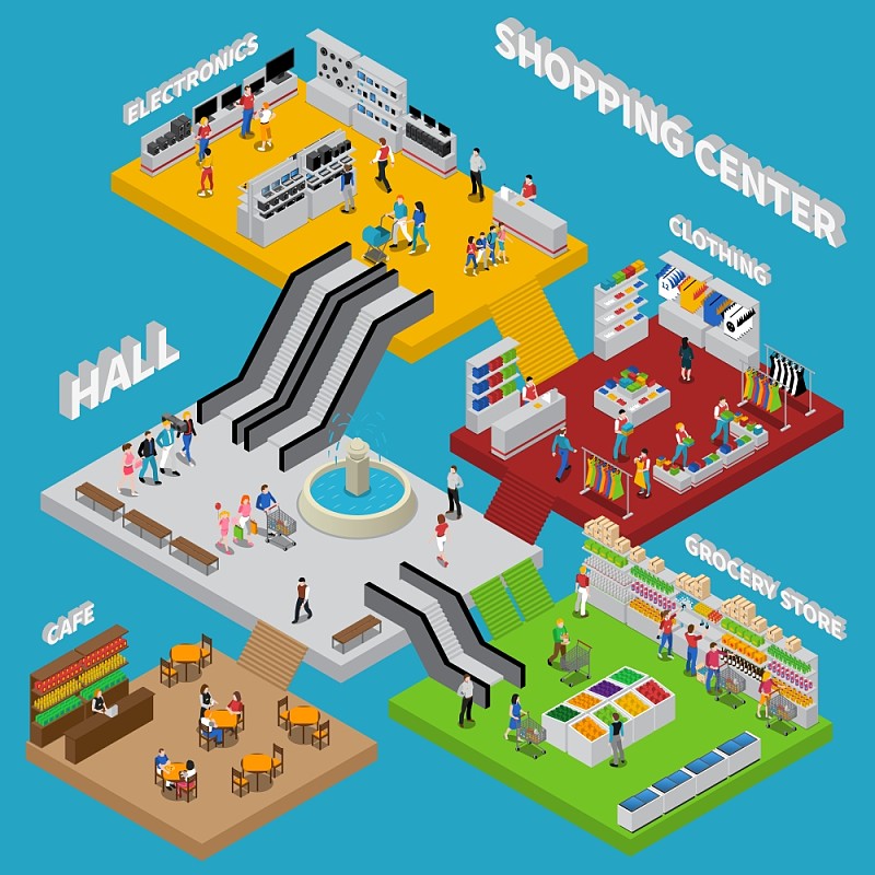购物中心组成。购物中心等距构图与大厅，咖啡馆，杂货店和服装矢量插图图片下载