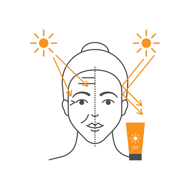 皮肤护理，皮肤伤害紫外线防护防晒块矢量插图图片下载