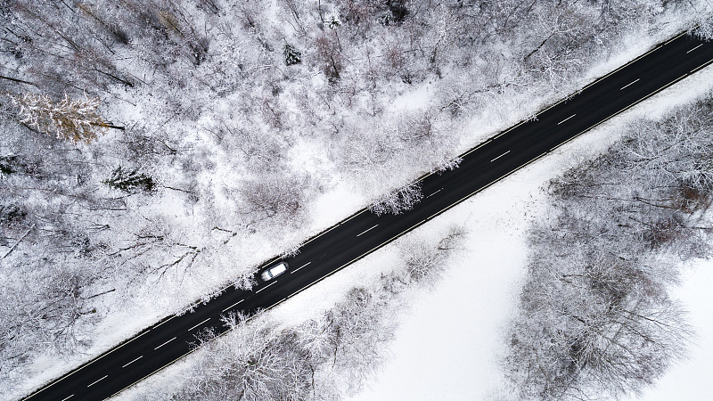 穿越冬季森林的道路-鸟瞰图图片下载