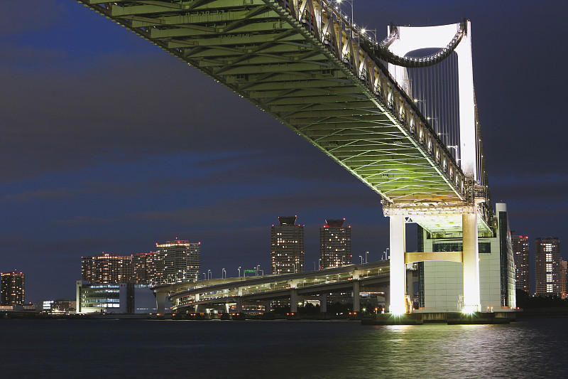 夜虹桥和城市景观，东京，日本图片下载