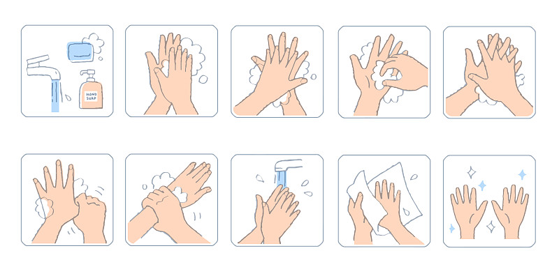 如何正确洗手图片素材