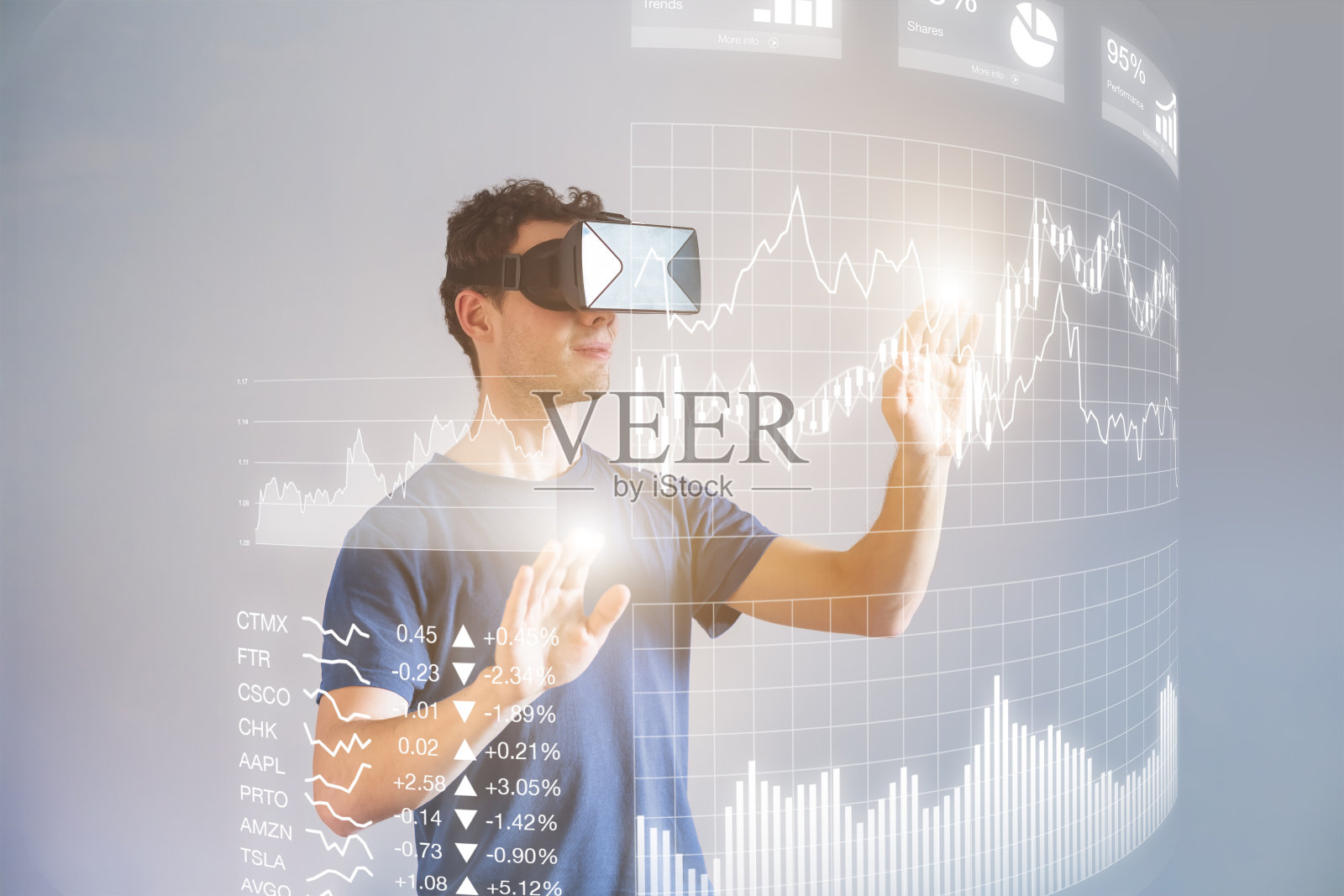 人佩戴VR头戴式财务仪表盘，关键业绩指标照片摄影图片