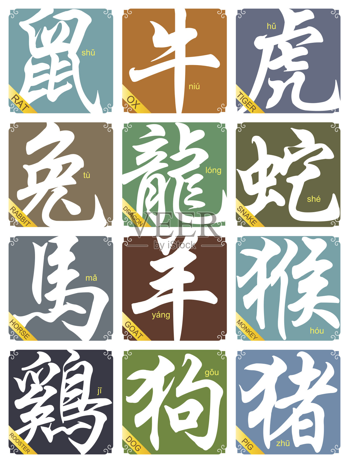 向量12中国十二生肖的标志设置插画图片素材