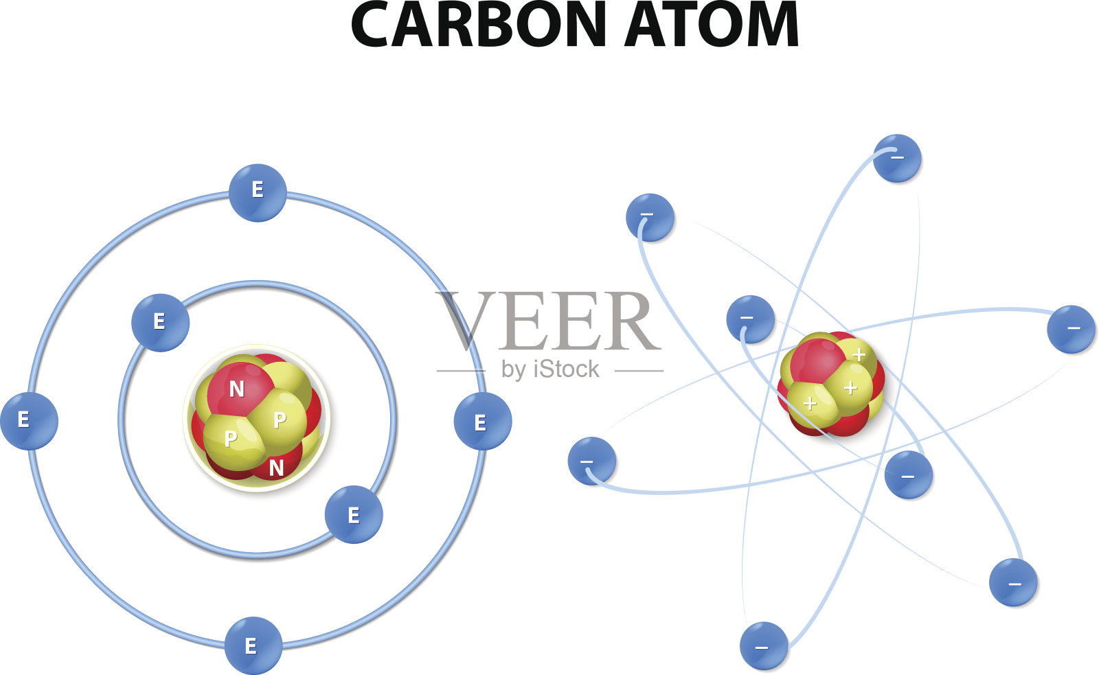 白色背景上的碳原子。结构插画图片素材