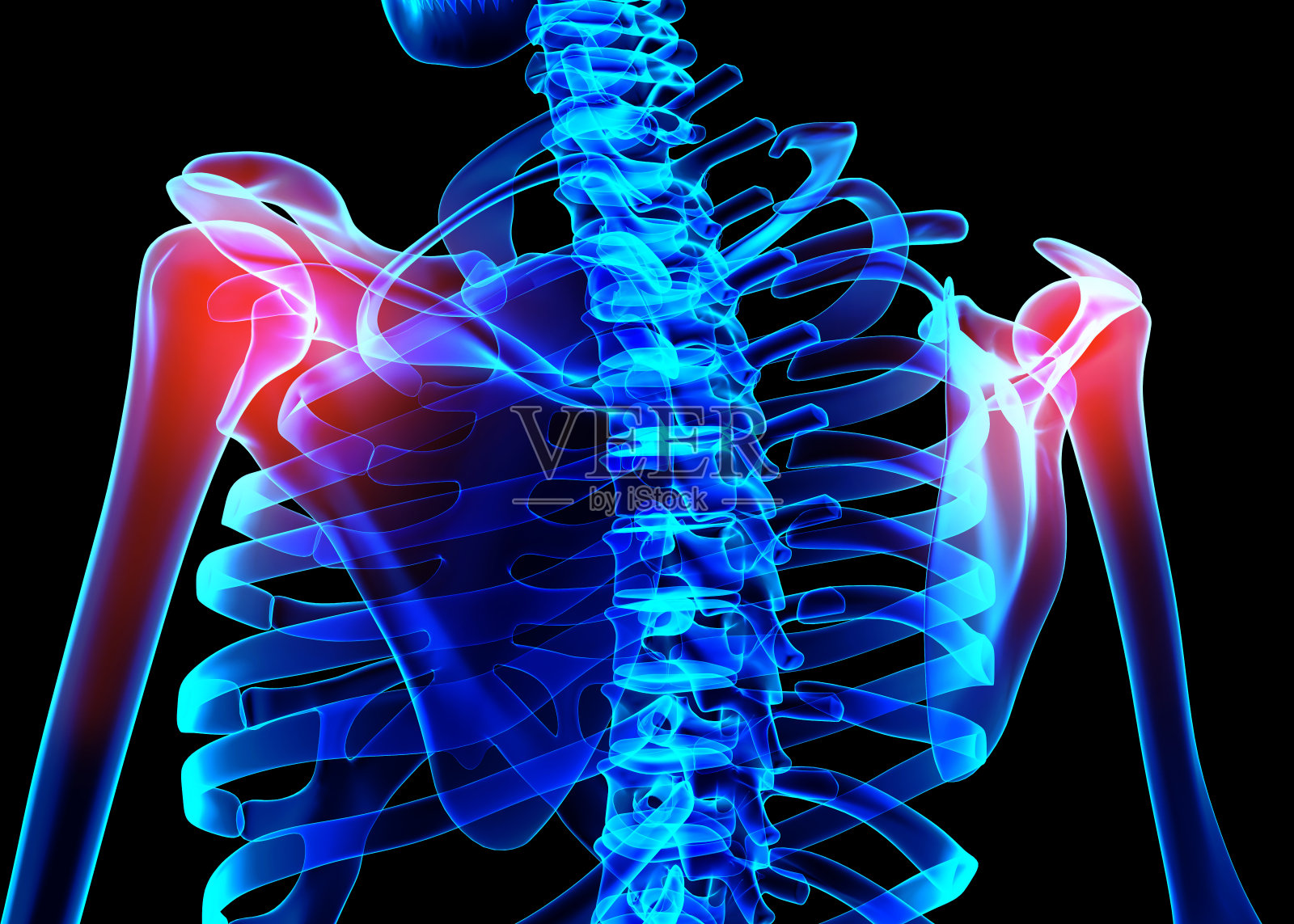 肩关节正常影像X线解剖 - 知乎