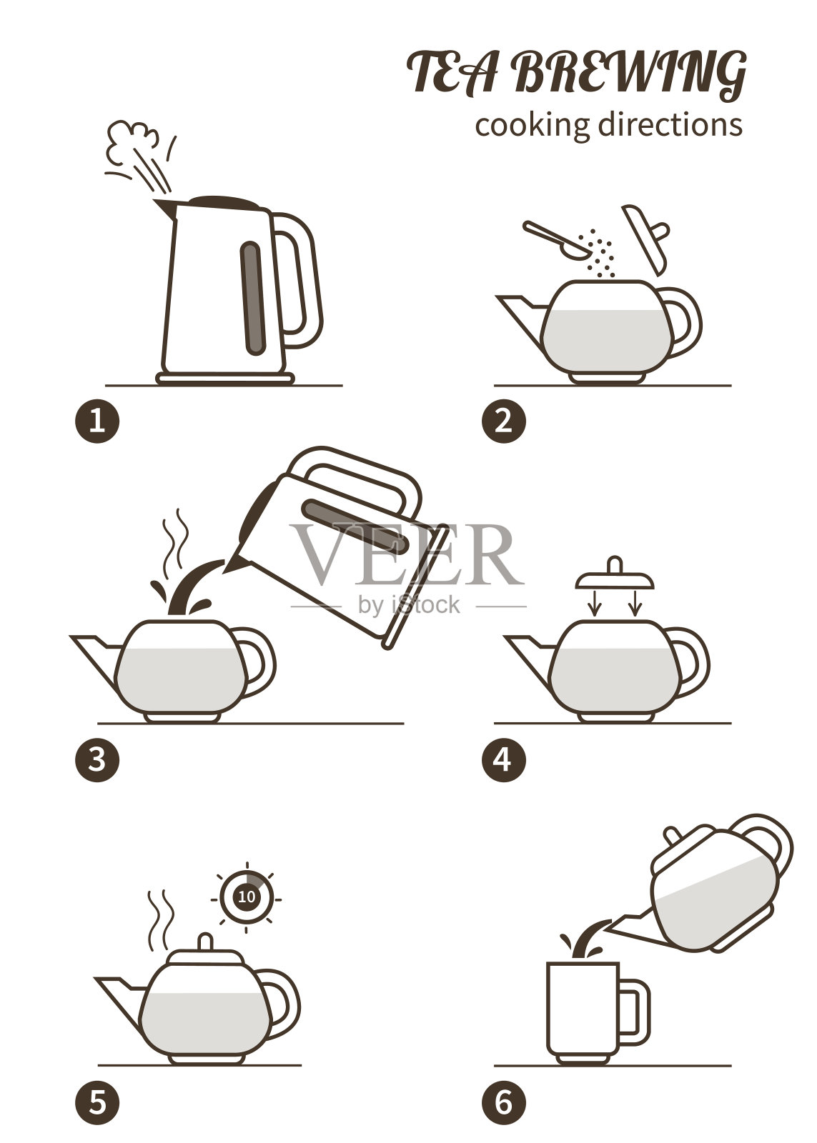 茶酿造设计元素图片